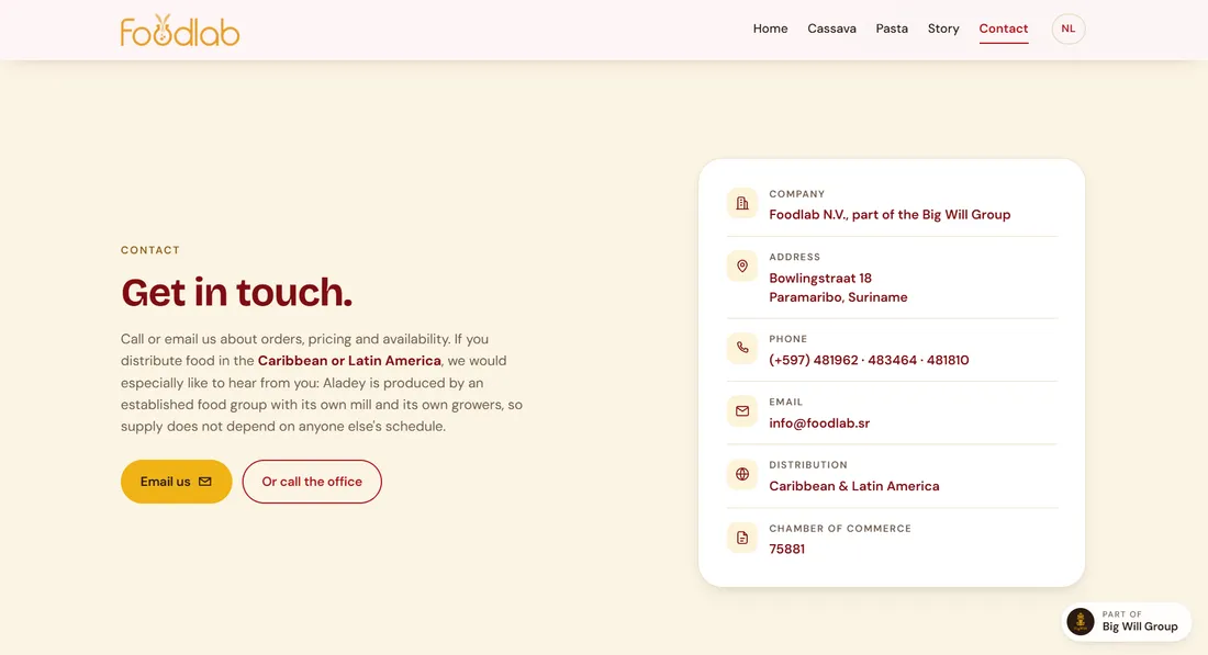 Contact section: address, phone number and email for trade and general enquiries